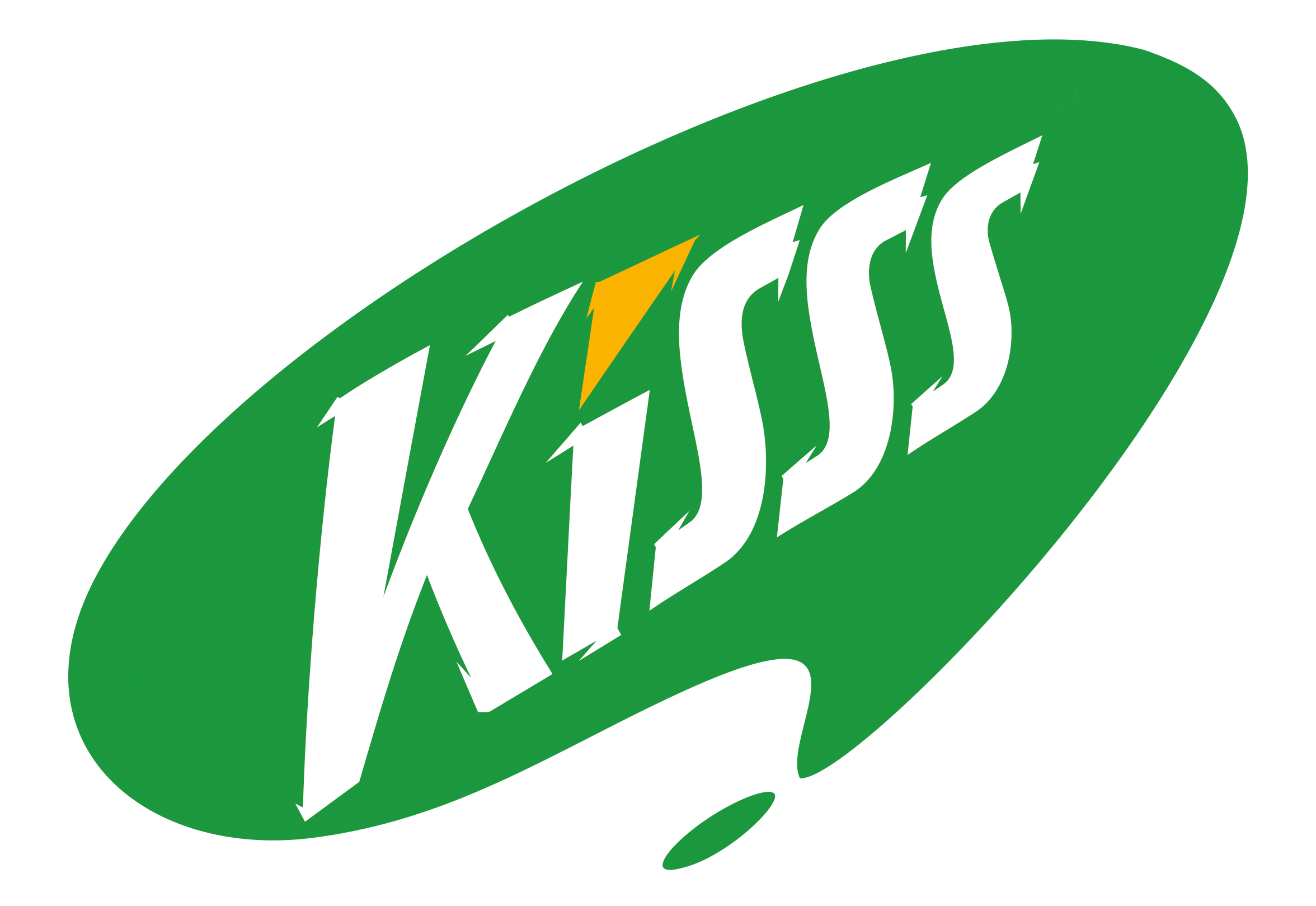 KISSS Beverages